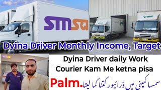 Smsa Express Courier Company Palm Logistics Solutions Company Dyna Drivers Ketni Salary Leta Ha