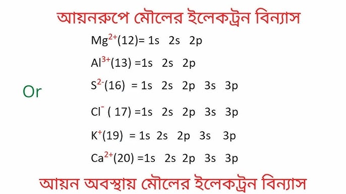 Spermatozoiddagi yosh qiz