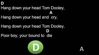 Vídeo de Tom Dooley