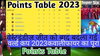 World Cup Qualifier 2023 point table |Wi vs OMAN After match points Table|CWC 2023 Points Table