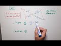 CRPE Maths : réciproque de Thalès en configuration papillon avec racines carrées.