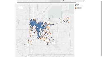 ThinAirMS: Data Analysis With Tableau