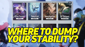 Which Dungeon to Farm? Resource Farming Guide!!! 【Etheria: Restart】