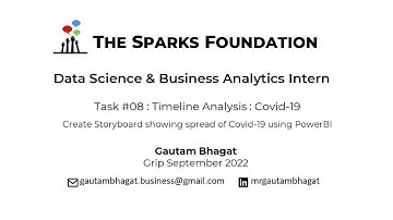 TASK #08 • GRIP SEPTEMBER 2022 • TIMELINE ANALYSIS : COVID-19 • GAUTAM BHAGAT