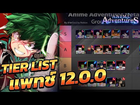 Roblox - เทียร์ลิสตัวละคร ในการอัพเดท 1 Tier list Anime Adventure - BiliBili