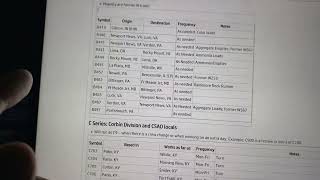 CSX upcoming symbol changes (featuring comparison with CN symbols)