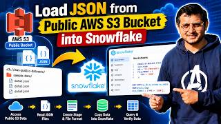 How to Load JSON Data from AWS S3 to Snowflake | Complete Guide