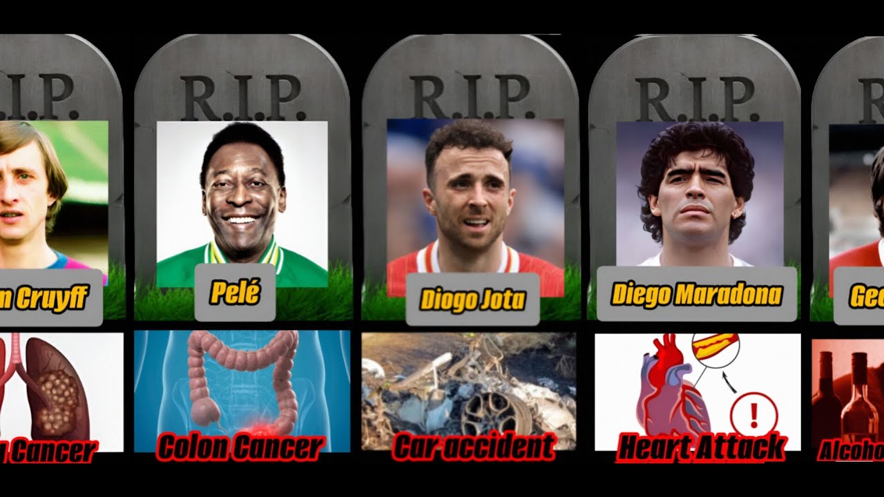 How footballers Died 💔💔🥺🥺 #diogojota #accidente #died#football #liverpool  #top