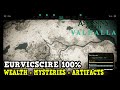 Assassin's Creed Valhalla Eurvicscire All Collectibles (Wealth, Mysteries, Artifacts)