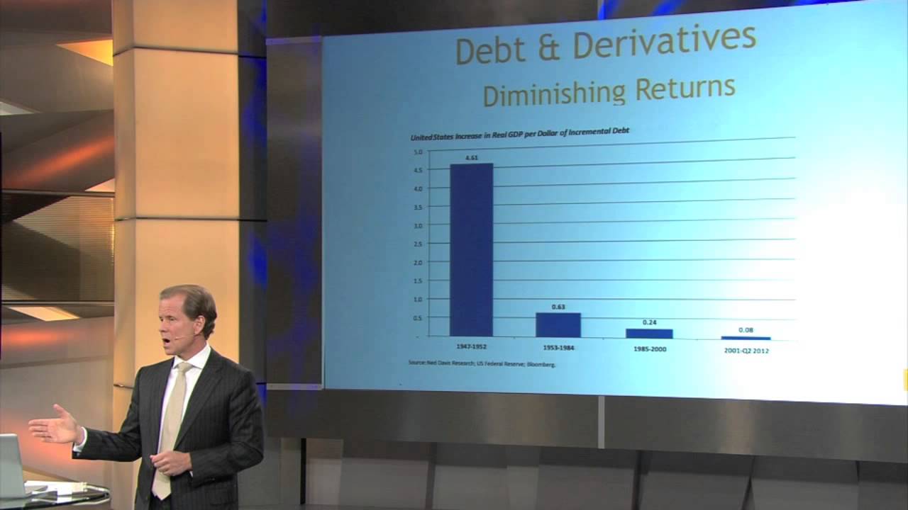Debt Storm - Part 3 - Weapon of Choice. Sovereign Default. Public Sector. Teachers
