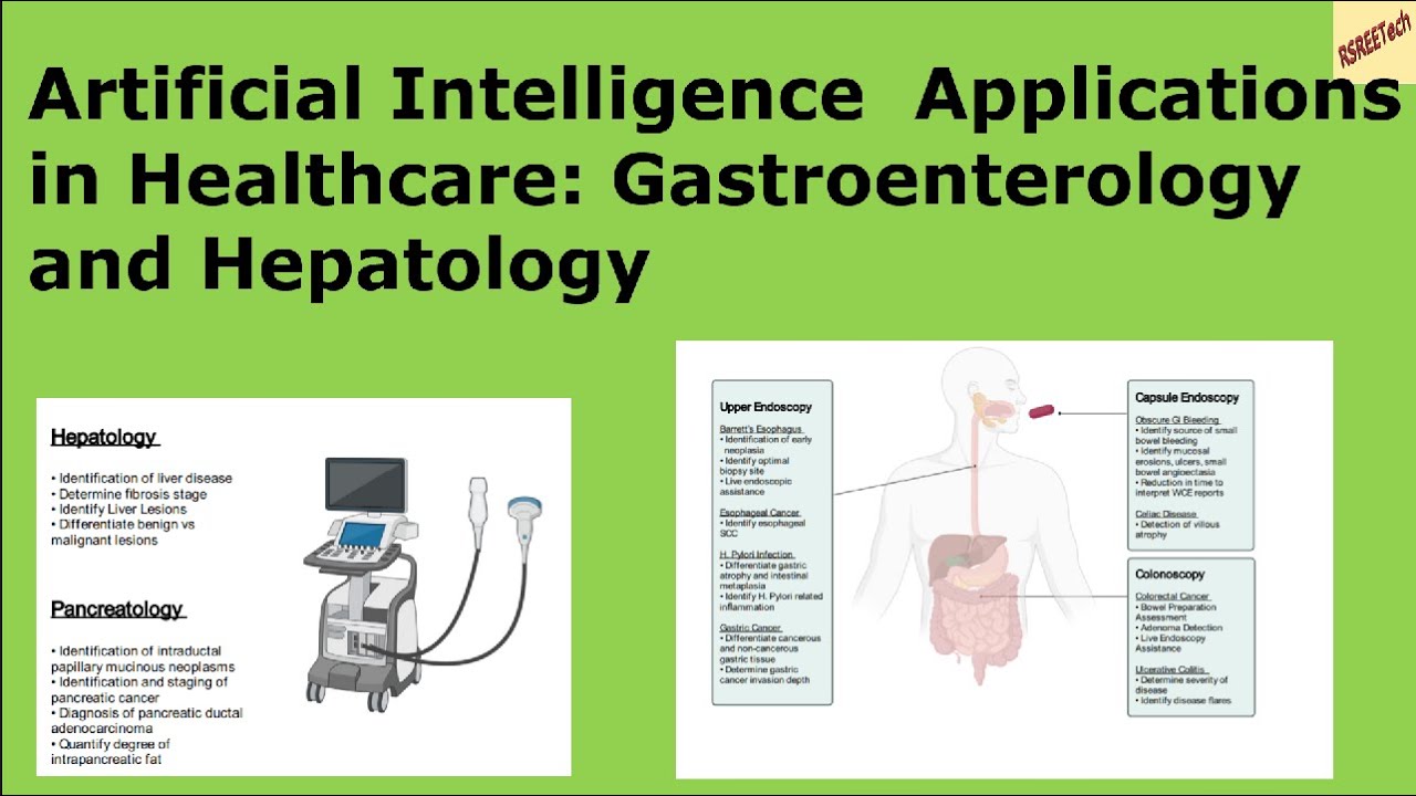 AI Applications in Healthcare Part 4 : Gastroenterology and Hepatology ...