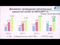 Доклад МУП УИС об итогах прохождения отопительного сезона 2016-2017 гг