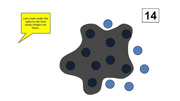 Numbers 12-20 - Math, Grade 1, Splat, Video 2