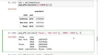 Introduction - Hierarchical indexing