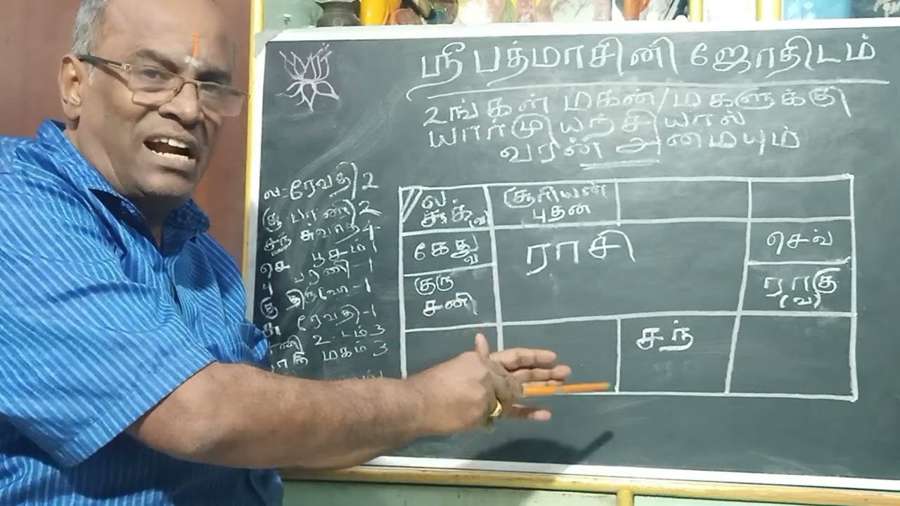 43. உங்கள் மகன்/ மகளுக்கு யாரால் கல்யாண வரன் அமையும்#ஜோதிடம் #கல்யாணம்