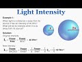 Understanding Light Intensity