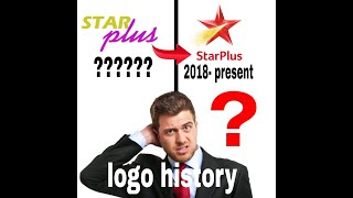 star plus logo history|| YouTube