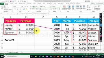 Advanced Left lookup in excel