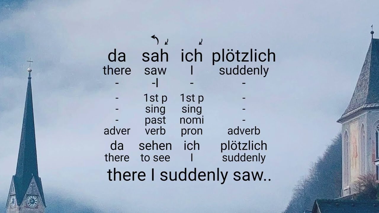 Rammstein: "Hilf Mir" - Lyrics, Grammar, and English Translation - (Translated Subtitles 1/3)