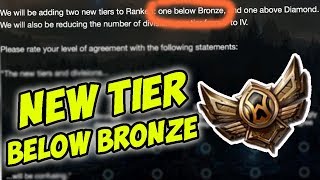NEW TIER BELOW BRONZE IS COMING (**this video shows why 👍)- Bronze Spectates 56