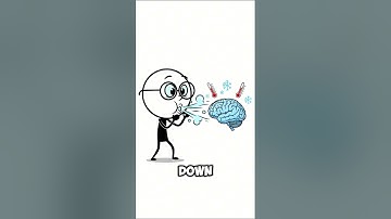 Why Do We Yawn? The Surprising Science Behind It!😴