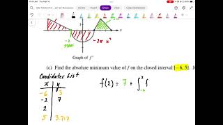 2017 AP Calculus AB Exam Full Solution FRQ#3(c, d)