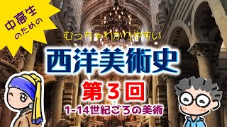 【美術史3/8】ローマ〜ゴシック美術が理解できる動画です。むっちゃわかりやすい　西洋美術史　第３回　ローマ～ゴシック美術