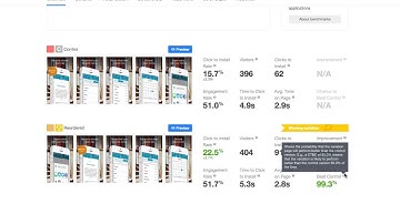 SplitMetrics Overview