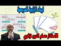 حساب مثلثات ايجاد الزاوية المرجعية