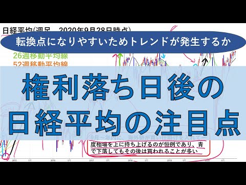 9月28日、転換点になりやすいためトレンドが発生するか 権利落ち日後の日経平均、日本株の注目点 中長期投資用口座と投機用口座の使い分け 典型的な選挙相場と海外勢の仕掛けが入りやすいタイミング