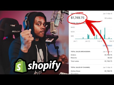 Video: How To Sell Your Music Online