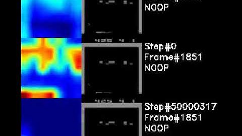 Breakout Grad-CAM (A3C Deep Reinforcement Learning)