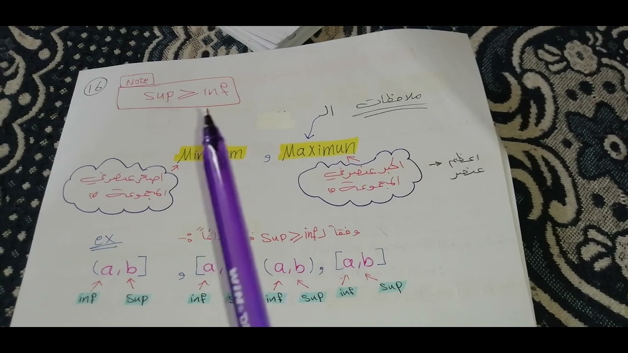 تحليل رياضي (sup, inf, max, min)(م.6) مهم جدا أصغر قيد علوي واكبر قيد سفلي واعظم قيمة واصغر قيمة