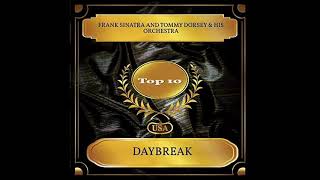 Watch Frank Sinatra Daybreak video