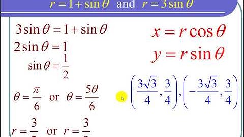 Finding the Intersection of Two Polar Curves