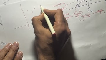 Lecture 7 | Generalization | Underfitting | Overfitting | Learning Curves | Bias-Variance Tradeoff