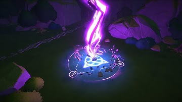 VFXlabs VFX Reel 2023