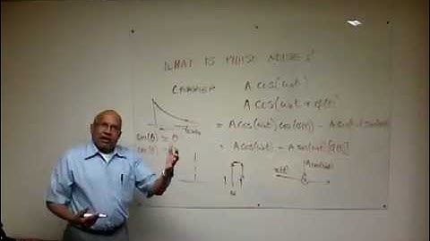 What is phase noise? - Episode 1