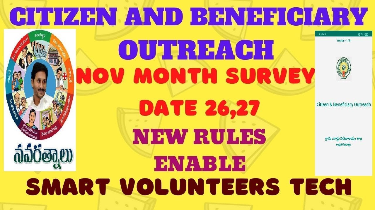 CITIZEN AND BENEFICIARY OUTREACH/NOV MONTH SURVEY DATE 26,27/ NEW RULES ENABLE