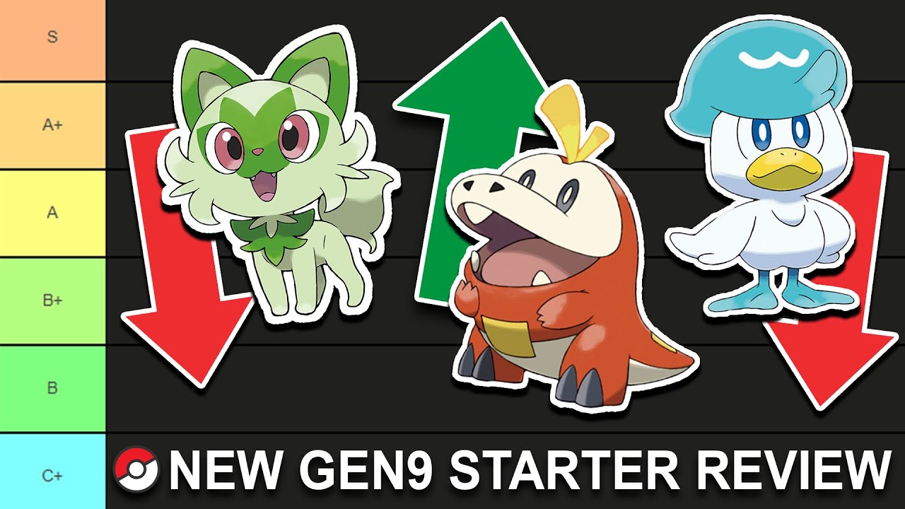 Starters 9. Pokemon Gen 9 Starters. Спригатито Эволюция. Спригатито покемон. Покемон Скарлет Эволюция стартовиков sprigatito.