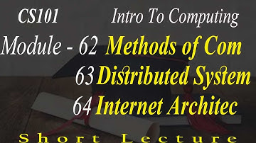 CS101 Lecture 62 63 64 | Short Lecture By VU Mentor