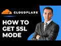 How to Set SSLTLS Mode to Full (Strict) in Cloudflare