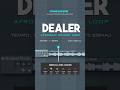 Free Download Afrobeat Vox Melody Loop 100% Royalty Free | Afrobeat Melody Sample STEMS + MIDI