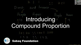 Introducing Compound Proportion, Math Lecture | Sabaq.pk |