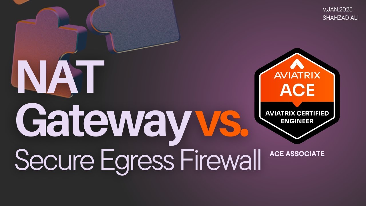 M5.2 | Aviatrix Cloud Perimeter Security | Secure Internet Egress