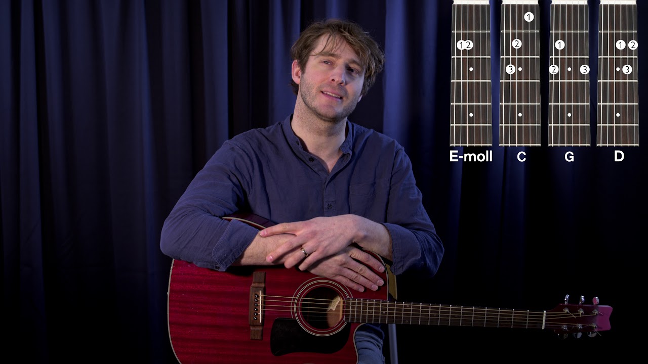 Hur Gör Man Musik På Datorn