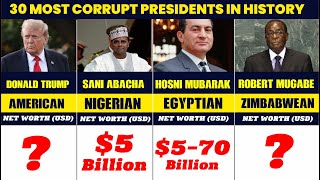 Famous 30 Most Corrupt Presidents in World History | Their Net Worth & Nationality Revealed 💰🌍 Profile