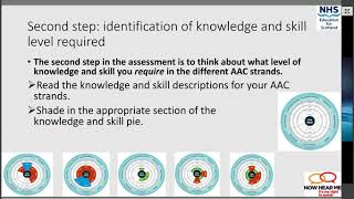 IPAACKS: Informing and Profiling (AAC Knowledge and Skills