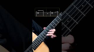 Elvis presley Cant Help Falling in love Guitar Lesson #guitarlesson #guitarcover #guitarplayer Guitar Me