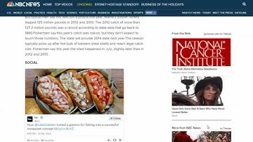Content Curation Part 2: Examples - Blog Posts, News, Articles
